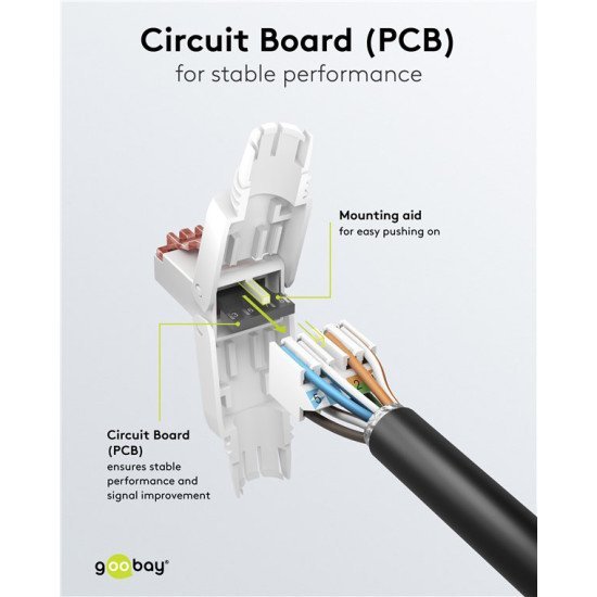 Goobay Βύσμα Rj45 65942, Cat 6 Utp, Tool-Free, Λευκό Goobay Βύσμα Rj45 65942, Cat 6 Utp, Tool-Free, Λευκό