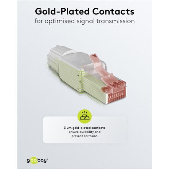Goobay Βύσμα Rj45 65942, Cat 6 Utp, Tool-Free, Λευκό Goobay Βύσμα Rj45 65942, Cat 6 Utp, Tool-Free, Λευκό