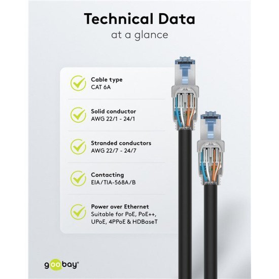 Goobay Βύσμα Rj45 65939, Cat 6A Stp, Tool-Free, Ασημί Goobay Βύσμα Rj45 65939, Cat 6A Stp, Tool-Free, Ασημί