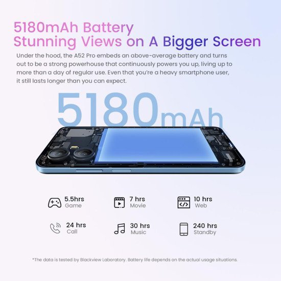 Blackview Smartphone A52 Pro, 6.5", 6/128Gb, 5180Mah, Android 13, Μπλε