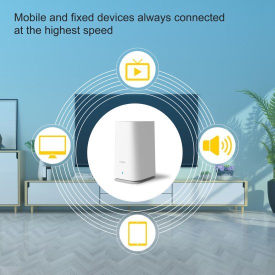 Strong Wifi Mesh Home Kit Atria 2100, 2100Mbps Dual Band, 2Τμχ