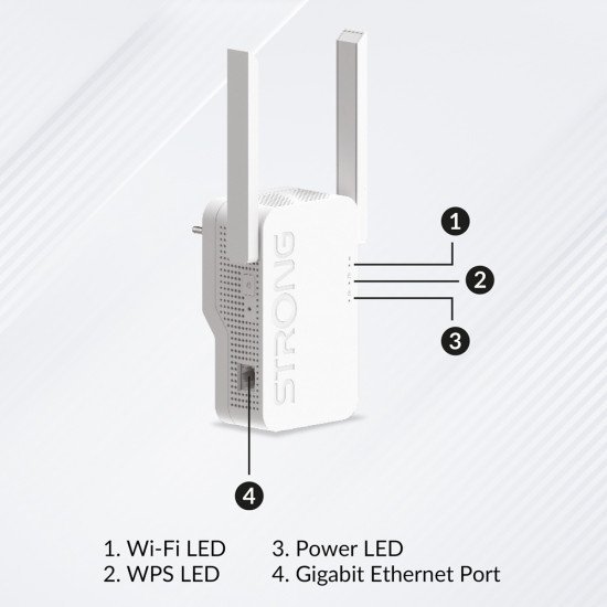 Strong Wifi Extender Repeaterax1800, Wifi 6, 1800Mbps