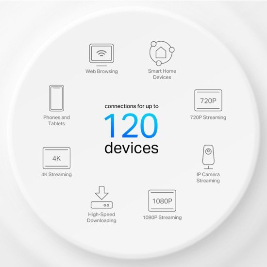 Tp-Link Home Mesh Wi-Fi 6 System Deco X10, 1500Mbps Ax1500, Ver. 1.0 Tp-Link Home Mesh Wi-Fi 6 System Deco X10, 1500Mbps Ax1500, Ver. 1.0