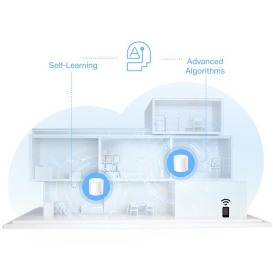 Tp-Link Home Mesh Wi-Fi 6 System Deco X10, 1500Mbps Ax1500, Ver. 1.0 Tp-Link Home Mesh Wi-Fi 6 System Deco X10, 1500Mbps Ax1500, Ver. 1.0