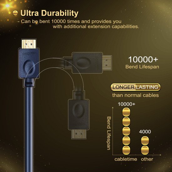 Cabletime Καλώδιο Hdmi Av540-He2G Με Ethernet, 4K/60Hz, 18 Gbps, 2M, Μπλε Cabletime Καλώδιο Hdmi Av540-He2G Με Ethernet, 4K/60Hz, 18 Gbps, 2M, Μπλε
