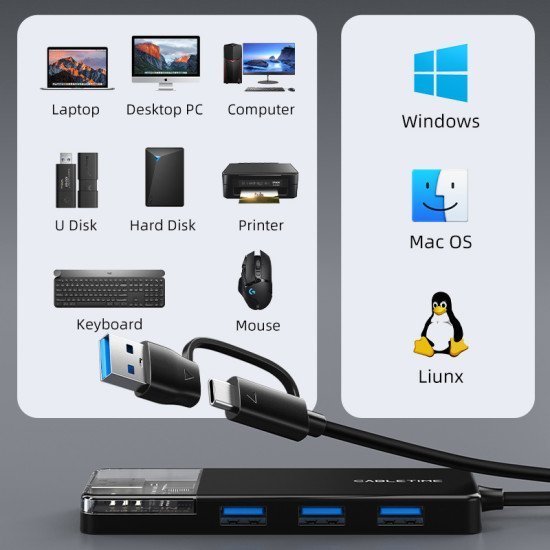 Cabletime Usb Hub Ct-Hubt5-Pb, 4X Θυρών, 10Gbps, Usb/Usb-C Σύνδεση, Μαύρο