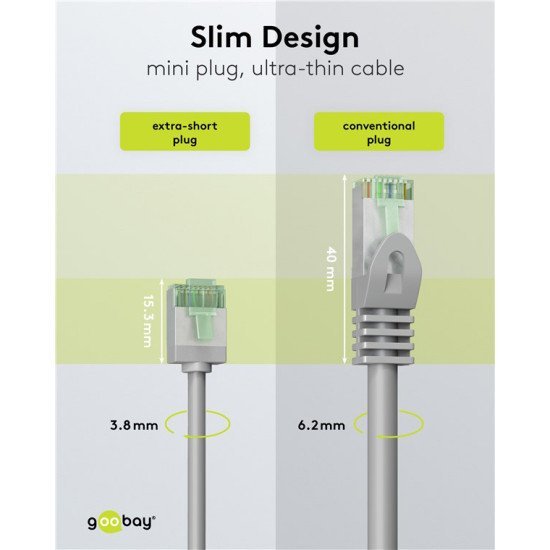 Goobay Καλώδιο Δικτύου 74347, Cat 8.1 U/Ftp, Slim, Copper, 40Gbps, 2M, Γκρι Goobay Καλώδιο Δικτύου 74347, Cat 8.1 U/Ftp, Slim, Copper, 40Gbps, 2M, Γκρι