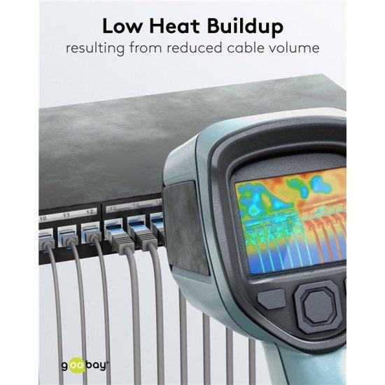 Goobay Καλώδιο Δικτύου 74223, Cat 6A U/Utp, Slim, Copper, 10Gbps, 2M, Γκρι