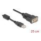 Delock Αντάπορας Usb Σε Rs-232 64276, 460.8Kbps, 0.25M, Μαύρος Delock Αντάπορας Usb Σε Rs-232 64276, 460.8Kbps, 0.25M, Μαύρος