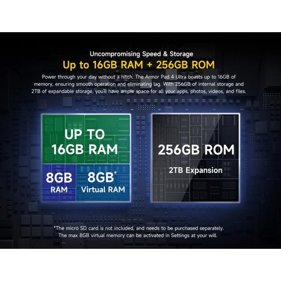 Ulefone Tablet Armor Pad 4 Ultra Thermal, 10.36", 8/256Gb, 11800Mah, Ip68/Ip69K, 5G, Μαύρο Ulefone Tablet Armor Pad 4 Ultra Thermal, 10.36", 8/256Gb, 11800Mah, Ip68/Ip69K, 5G, Μαύρο
