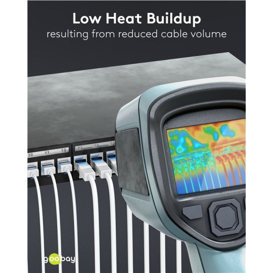 Goobay Καλώδιο Δικτύου 74285, Cat 6A U/Utp, Slim, Copper, 500Mhz, 0.5M, Λευκό