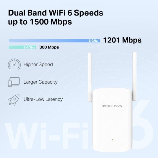 Mercusys Range Extender Me60X, Wifi 6, 1500Mbps Ax1500, Ver. 1.0