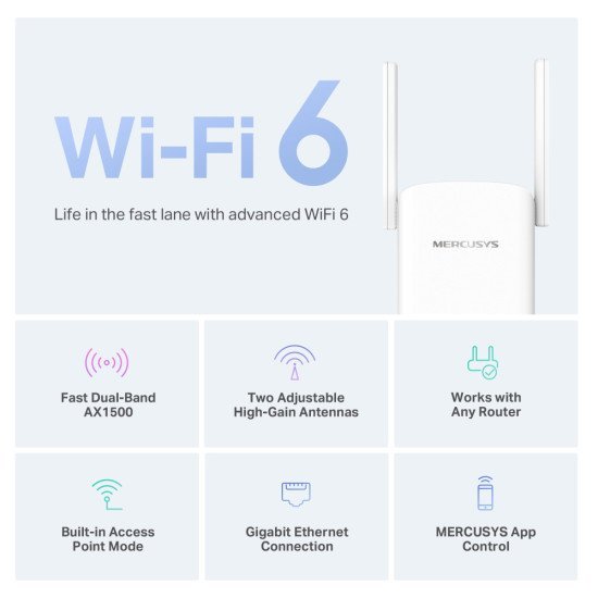 Mercusys Range Extender Me60X, Wifi 6, 1500Mbps Ax1500, Ver. 1.0