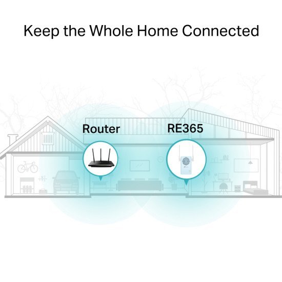 Tp-Link Wifi Range Extender Re365 Με Passthrough, Ac1200 1200Mbps, Ver. 3.0 Tp-Link Wifi Range Extender Re365 Με Passthrough, Ac1200 1200Mbps, Ver. 3.0