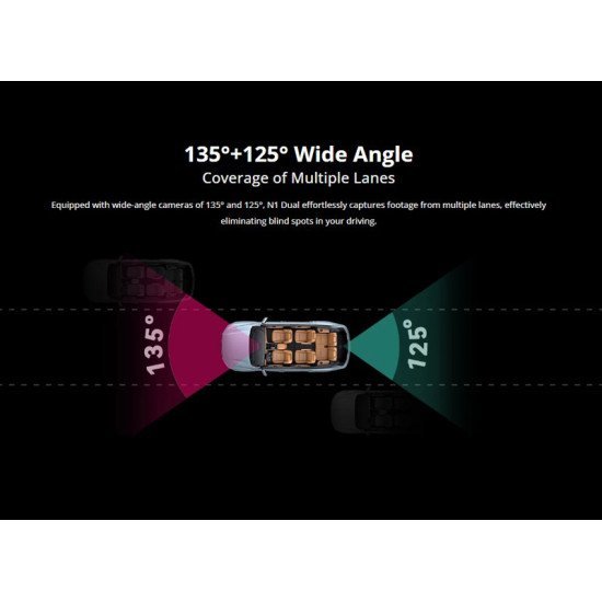 Ddpai Smart Σετ Καμερών Αυτοκινήτου N1 Dual, 1296P/1080P, Wifi