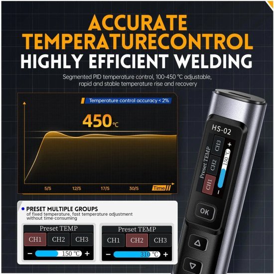 Fnirsi Κολλητήρι Hs-02B, 100W, 100~450 °C Fnirsi Κολλητήρι Hs-02B, 100W, 100~450 °C