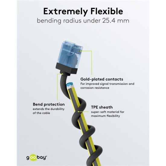 Goobay Καλώδιο Δικτύου 74230, Cat 6A U/Utp, Slim, Copper, 500Mhz, 0.15M, Μαύρο