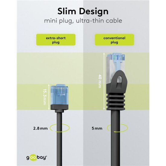 Goobay Καλώδιο Δικτύου 74234, Cat 6A U/Utp, Slim, Copper, 500Mhz, 2M, Μαύρο Goobay Καλώδιο Δικτύου 74234, Cat 6A U/Utp, Slim, Copper, 500Mhz, 2M, Μαύρο