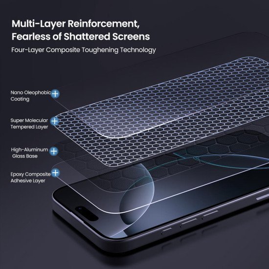 Nillkin Tempered Glass 2.5D H+ Pro Για Apple Iphone 16 Pro Max Nillkin Tempered Glass 2.5D H+ Pro Για Apple Iphone 16 Pro Max