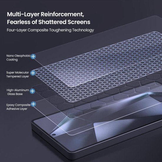Nillkin Tempered Glass 2.5D H+ Pro Για Samsung Galaxy S25 Ultra Nillkin Tempered Glass 2.5D H+ Pro Για Samsung Galaxy S25 Ultra