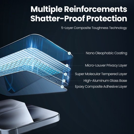 Nillkin Tempered Glass Guardian 2.5D Για Apple Iphone 16 Nillkin Tempered Glass Guardian 2.5D Για Apple Iphone 16