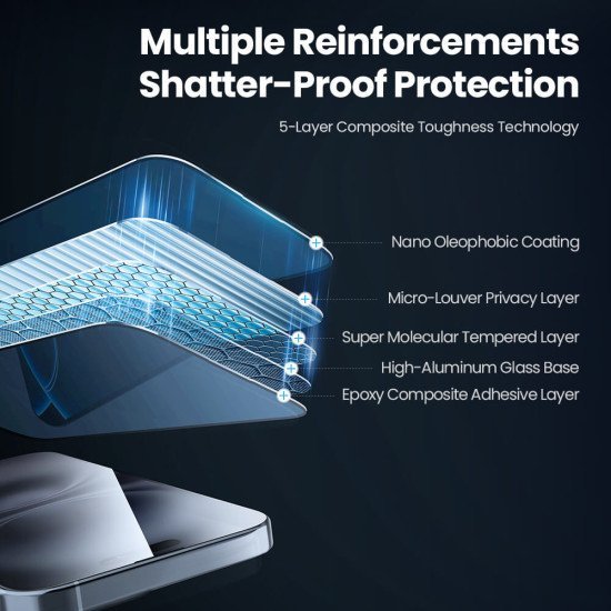 Nillkin Tempered Glass Guardian 2.5D Για Apple Iphone 16 Plus