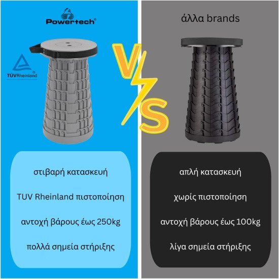 Powertech Πτυσσόμενο Καρεκλάκι Huh-0231, Αντοχή Έως 250Kg, 25.5X45Cm, Γκρι Powertech Πτυσσόμενο Καρεκλάκι Huh-0231, Αντοχή Έως 250Kg, 25.5X45Cm, Γκρι