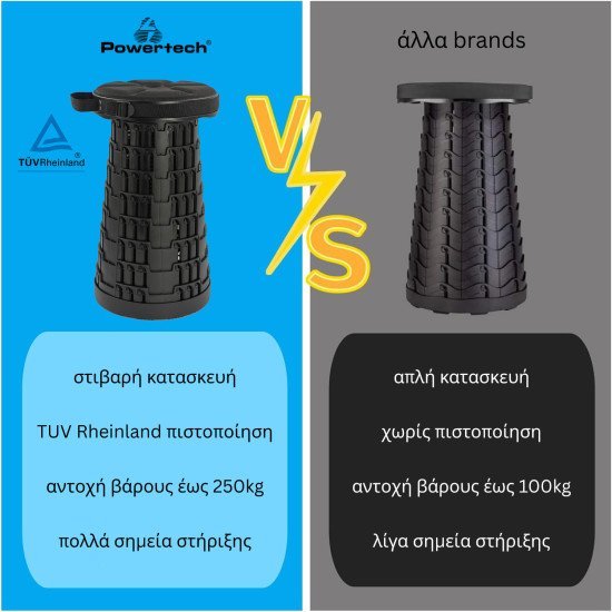 Powertech Πτυσσόμενο Καρεκλάκι Huh-0235 Με Μαξιλάρι, Αντοχή Έως 250Kg, 25.5X45Cm, Μαύρο Powertech Πτυσσόμενο Καρεκλάκι Huh-0235 Με Μαξιλάρι, Αντοχή Έως 250Kg, 25.5X45Cm, Μαύρο