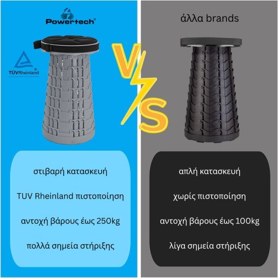 Powertech Πτυσσόμενο Καρεκλάκι Huh-0236 Με Μαξιλάρι, Αντοχή Έως 250Kg, 25.5X45Cm, Γκρι Powertech Πτυσσόμενο Καρεκλάκι Huh-0236 Με Μαξιλάρι, Αντοχή Έως 250Kg, 25.5X45Cm, Γκρι