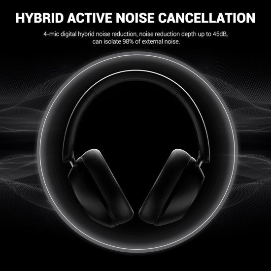 Oneodio Headphones Focus A5, Ενσύρματα & Ασύρματα, Hybrid Anc, 40Mm, 600Mah, Μαύρο Oneodio Headphones Focus A5, Ενσύρματα & Ασύρματα, Hybrid Anc, 40Mm, 600Mah, Μαύρο