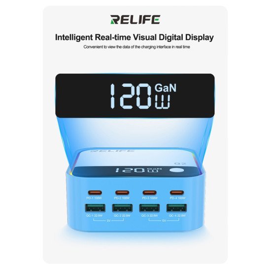 Relife Σταθμός Φόρτισης Q2, 4X Usb-C & 4X Usb, 120W, Gan, Μπλε Relife Σταθμός Φόρτισης Q2, 4X Usb-C & 4X Usb, 120W, Gan, Μπλε
