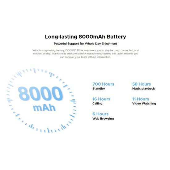 Doogee Tablet T10W Με Πληκτρολόγιο/Στύλο Αφής/Θήκη, 10.1", 4/128Gb, 4G, Android 14, 8000Mah, Μπλε