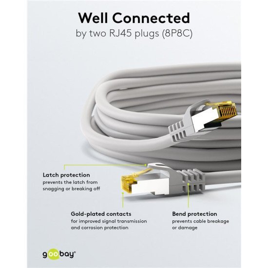 Goobay Καλώδιο Δικτύου 91567, Cat 7 S/Ftp, Copper, 500Mhz, 0.50M, Γκρι Goobay Καλώδιο Δικτύου 91567, Cat 7 S/Ftp, Copper, 500Mhz, 0.50M, Γκρι