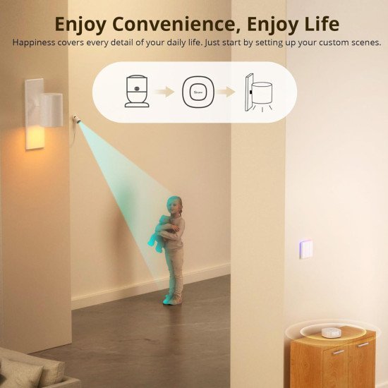 Sonoff Smart Hub Zbbridge-U, Zigbee, Wifi, Λευκό Sonoff Smart Hub Zbbridge-U, Zigbee, Wifi, Λευκό