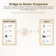 Sonoff Smart Hub Zbbridge-U, Zigbee, Wifi, Λευκό Sonoff Smart Hub Zbbridge-U, Zigbee, Wifi, Λευκό