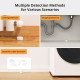 Sonoff Smart Ανιχνευτής Πλημμύρας Snzb-05P, Zigbee, Μπαταρίας, Λευκός