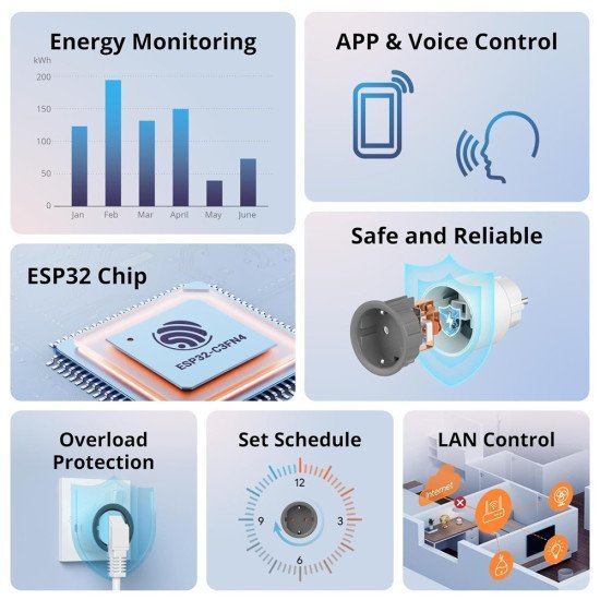 Sonoff Smart Αντάπτορας Ρεύματος S60Tpf, Μονός, 4000W, Wifi, Λευκός Sonoff Smart Αντάπτορας Ρεύματος S60Tpf, Μονός, 4000W, Wifi, Λευκός