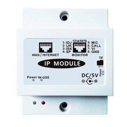 Paili Μονάδα Σύνδεσης Θυροτηλεόρασης Στο Διαδίκτυο Pl-Ip