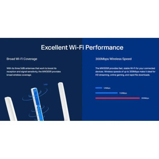 Mercusys Wireless N Router Mw305R, 300Mbps, 4X 10/100Mbps, Ver. 2 Mercusys Wireless N Router Mw305R, 300Mbps, 4X 10/100Mbps, Ver. 2