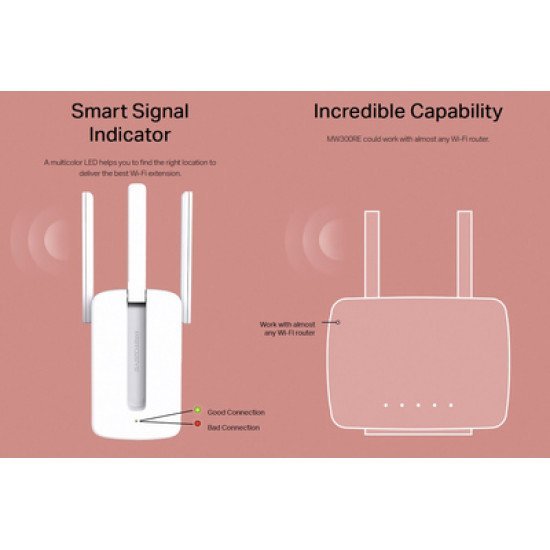 Mercusys Wi-Fi Range Extender Mw300Re, 300Mbps, Mimo, Ver. 4