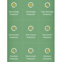 Usams Φορτιστής Τοίχου T20 & Καλώδιο Lightning, 2X Usb, 2.1A, Λευκός