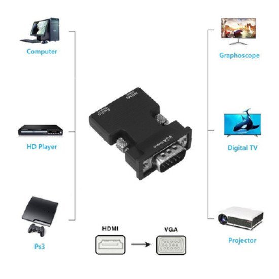 Powertech Αντάπτορας Hdmi (F) Σε Vga (M) Cab-H120 Με Audio, Μαύρο Powertech Αντάπτορας Hdmi (F) Σε Vga (M) Cab-H120 Με Audio, Μαύρο