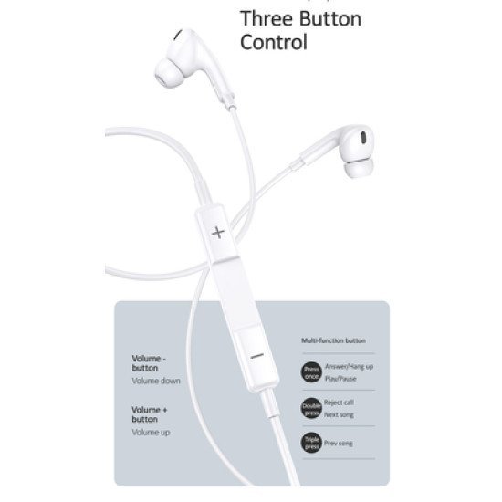 Usams Earphones Με Μικρόφωνο Ep-41, 3.5Mm, 10Mm, 1.2M, Λευκά