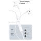 Usams Earphones Με Μικρόφωνο Ep-41, 3.5Mm, 10Mm, 1.2M, Λευκά