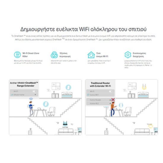 Tp-Link Modem/Router Archer Vr400, Vdsl/Adsl, 1200Mbps Ac1200, Ver. 3.0