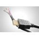 Goobay Καλώδιο Hdmi Με Ethernet 51819, 4K 3D, 30Awg, Ccs, 1.5M Goobay Καλώδιο Hdmi Με Ethernet 51819, 4K 3D, 30Awg, Ccs, 1.5M