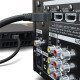 Goobay Καλώδιο Hdmi Με Ethernet 51819, 4K 3D, 30Awg, Ccs, 1.5M Goobay Καλώδιο Hdmi Με Ethernet 51819, 4K 3D, 30Awg, Ccs, 1.5M