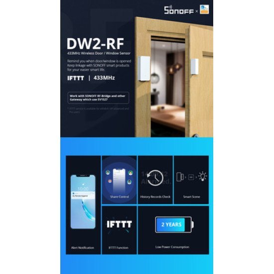 Sonoff Alarm Sensor Πόρτας & Παραθύρου Dw2-Rf, Rf 433Mhz