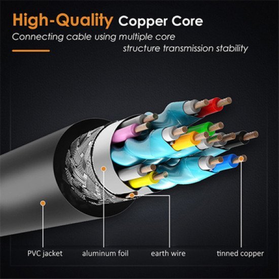 Cabletime Καλώδιο Hdmi 2.0 Av566, 4K/60Hz, 2M, Μαύρο