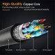 Cabletime Καλώδιο Hdmi 2.0 Av566, 4K/60Hz, 2M, Μαύρο